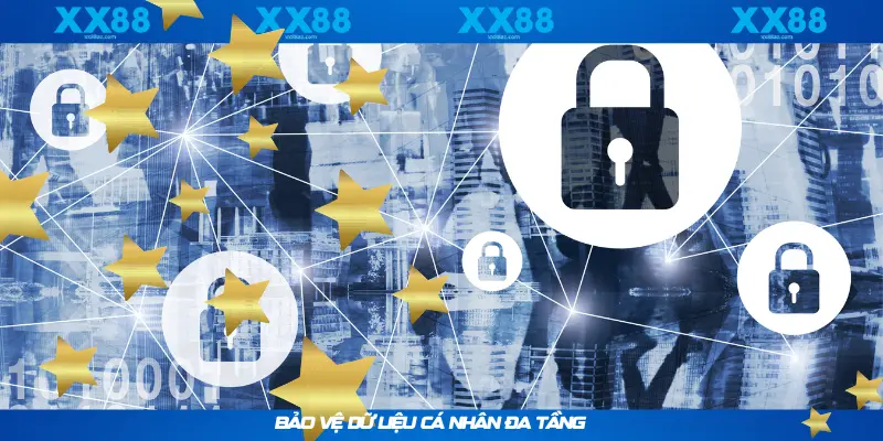 XX88_Bảo Vệ Dữ Liệu Cá Nhân